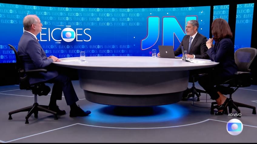 Confira a entrevista de Ciro Gomes no Jornal Nacional