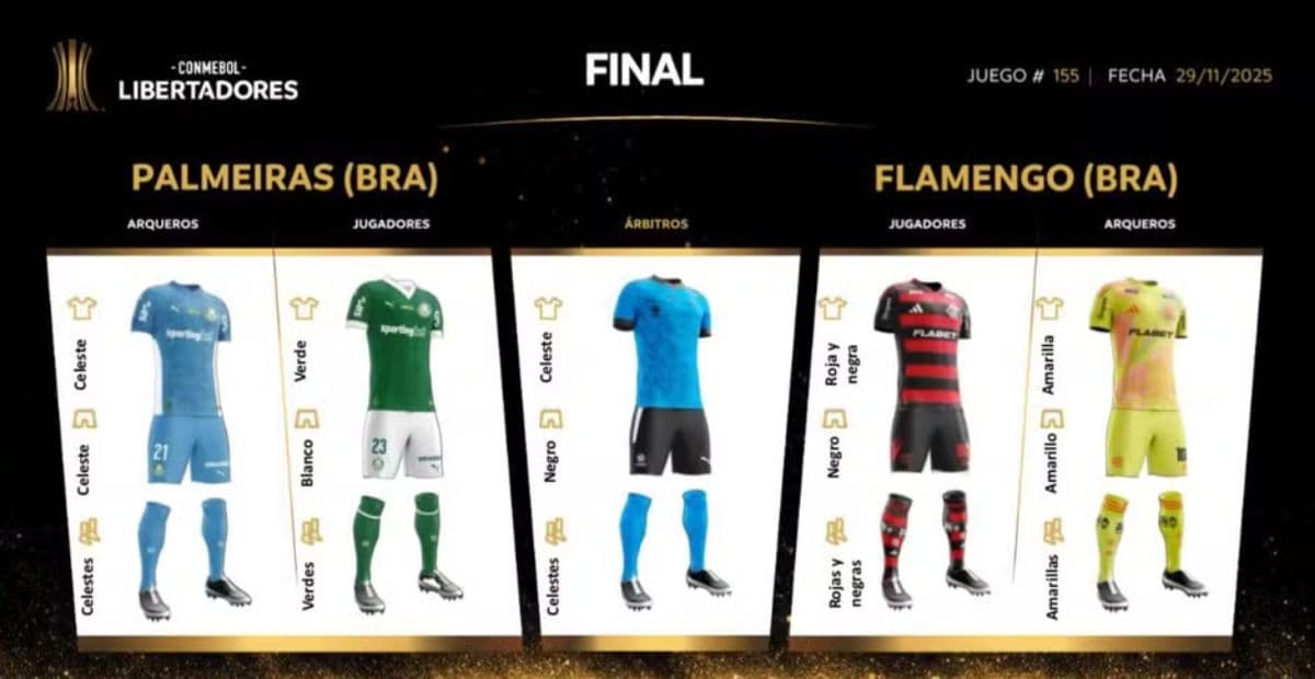 Conmebol define uniformes de Palmeiras e Flamengo para final da Libertadores