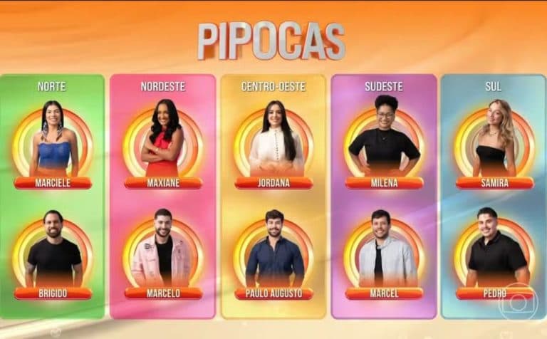 Pipoca do BBB 26 está formada: dez escolhidos nas Casas de Vidro entram no reality