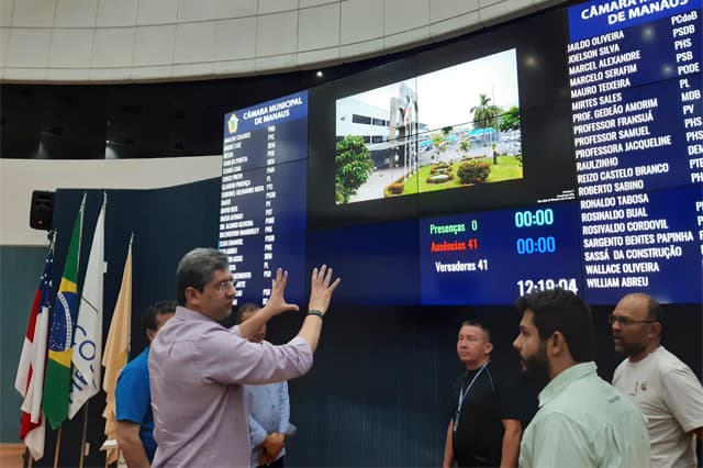 Usado há 8 meses, painel milionário é novamente ignorado em votação na Câmara de Manaus