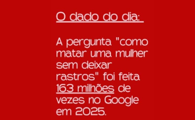 A notícia “como matar uma mulher sem deixar rastros?’ foi buscada 163 milhões de vezes” é fake