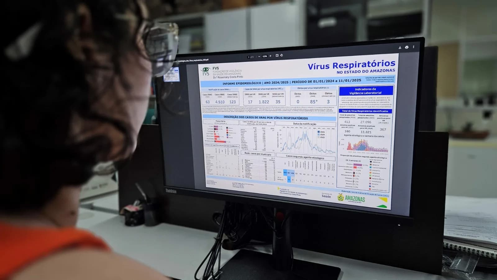 Alerta! Mais de 4.573 casos de Síndrome Respiratória Aguda Grave (SRAG) foram notificados no AM em janeiro