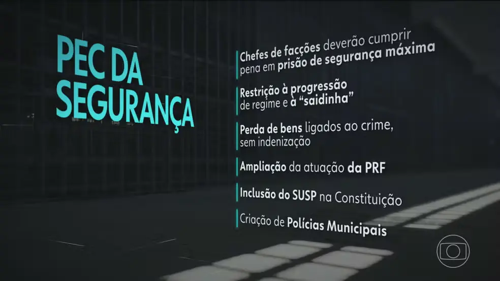 Alcolumbre retira PEC da Segurança Pública da pauta