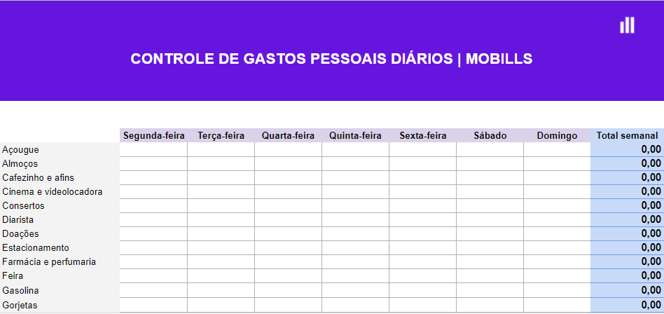 Educação financeira: 10 passos para organizar as finanças e 5 motivos para mudar a sua vida!